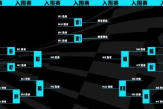 双城之战第二季斩获白玉兰奖，国产动漫实力崛起